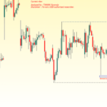 Bank Nifty Today: भारी गिरावट के साथ 50,641 पर बंद, बैंकिंग शेयरों में बिकवाली तेज
