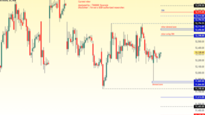 Bank Nifty Today: भारी गिरावट के साथ 50,641 पर बंद, बैंकिंग शेयरों में बिकवाली तेज